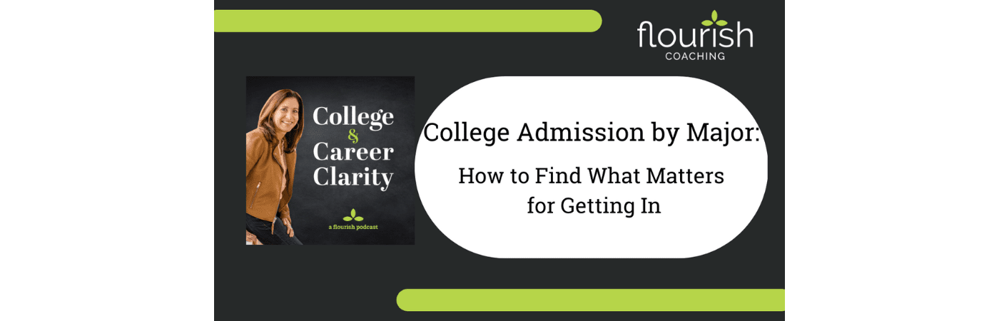 Getting In College Admissions Podcast - College Coach